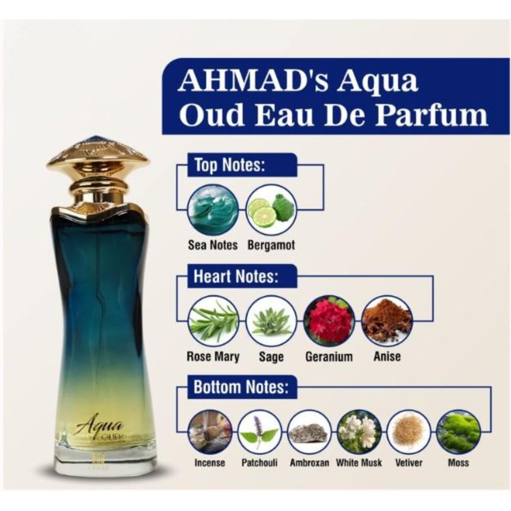 Aqua Oud Perfume - 90ml Long-lasting Arabian Fragrance