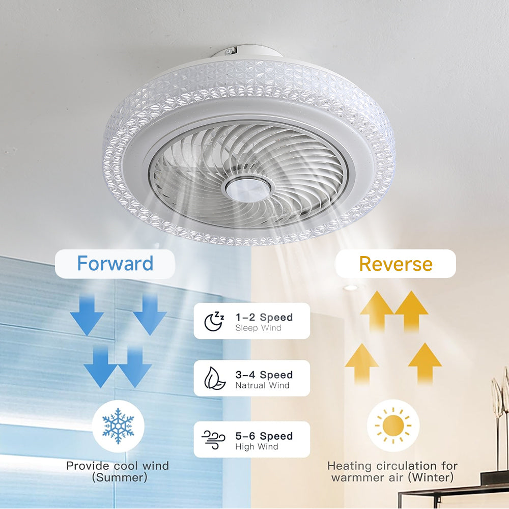 20 Inch 5-blade Ceiling Fan Light 12 Rgb Color Changing Modes, 6-speed, Reversible, Remote Control + Timer + App Smartphone Control
