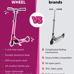 Deluxe 2 Wheel Scooter | Fuchsia