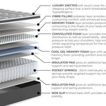 Cool Memory Hybrid Mattress | Double | Classic White
