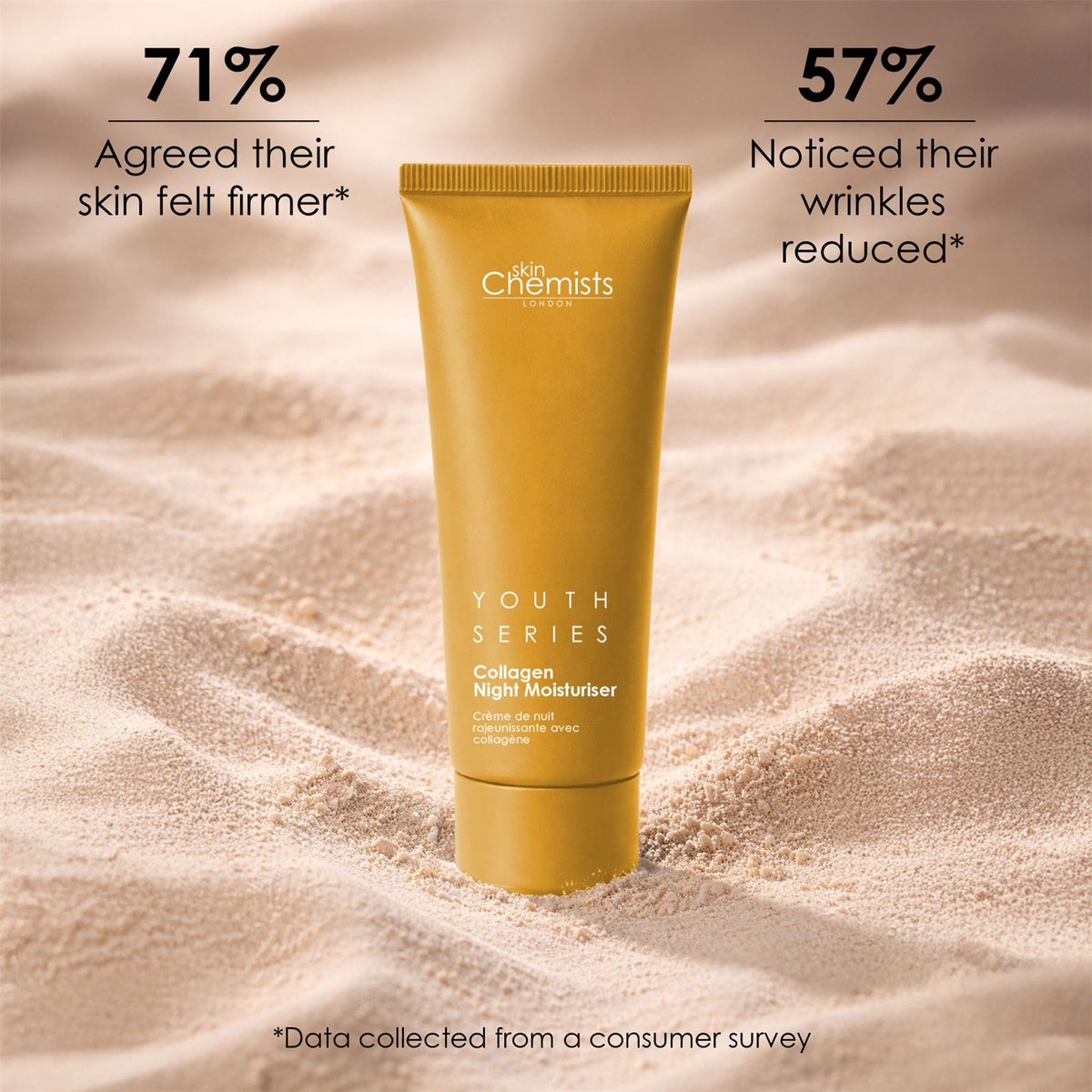 Advanced 1% Collagen Anti-ageing Night Moisturiser 50ml