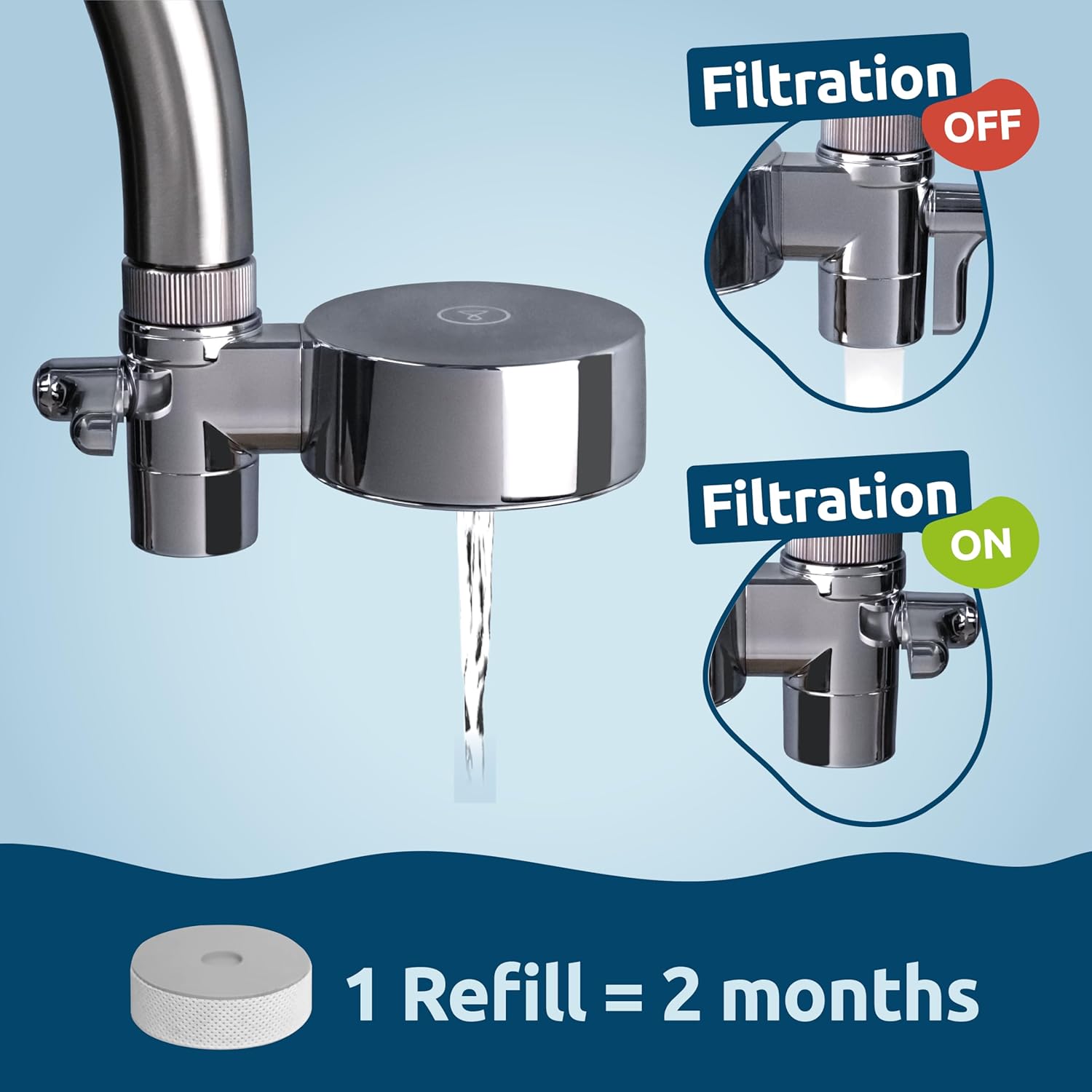 Ecopro Compact Chrome Tap Water Filter Starter Pack