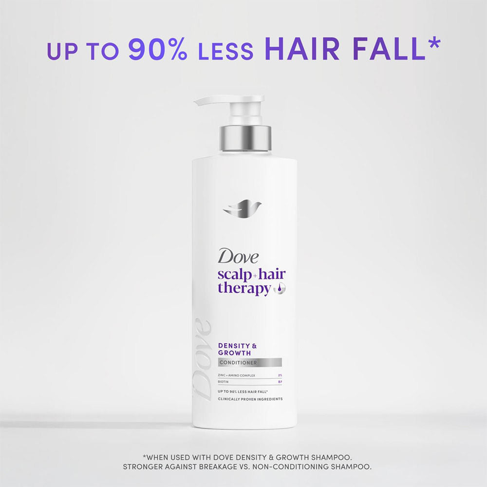 DOVE Scalp + Hair Therapy Density & Growth Conditioner 700ml 6 Pack, Biotin