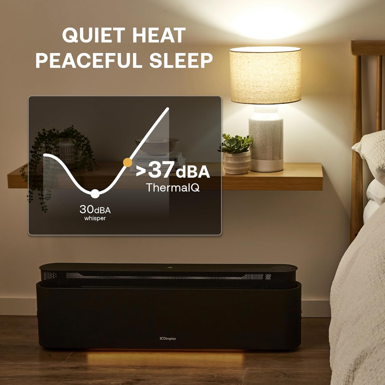 Baseboard Convector Heater, 2.2kw