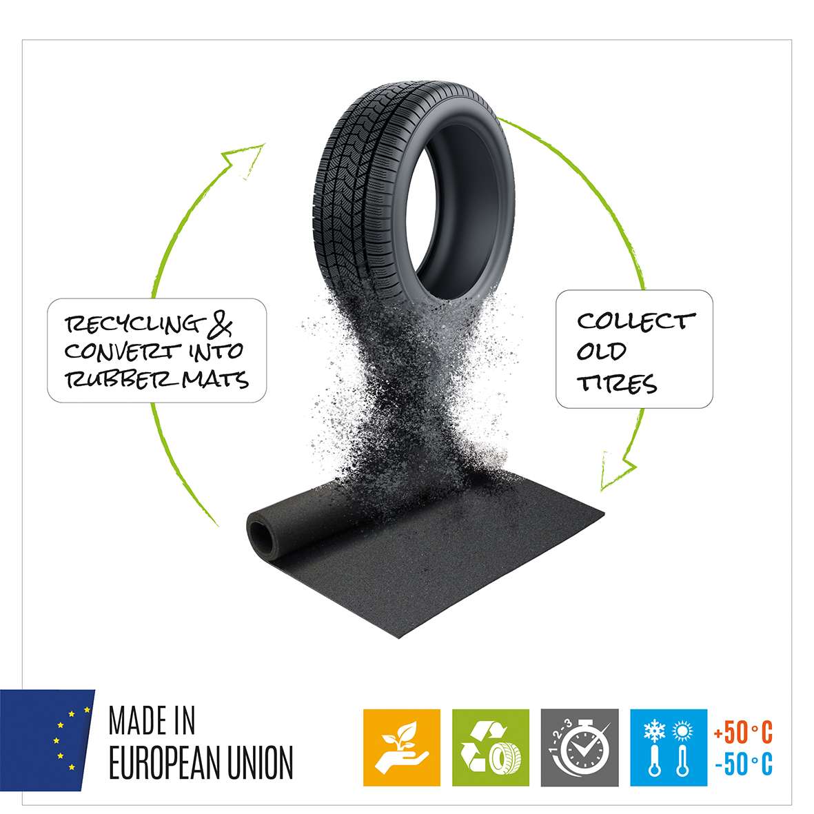 Round Bbq Floor Protection Mat | 120cm | Black
