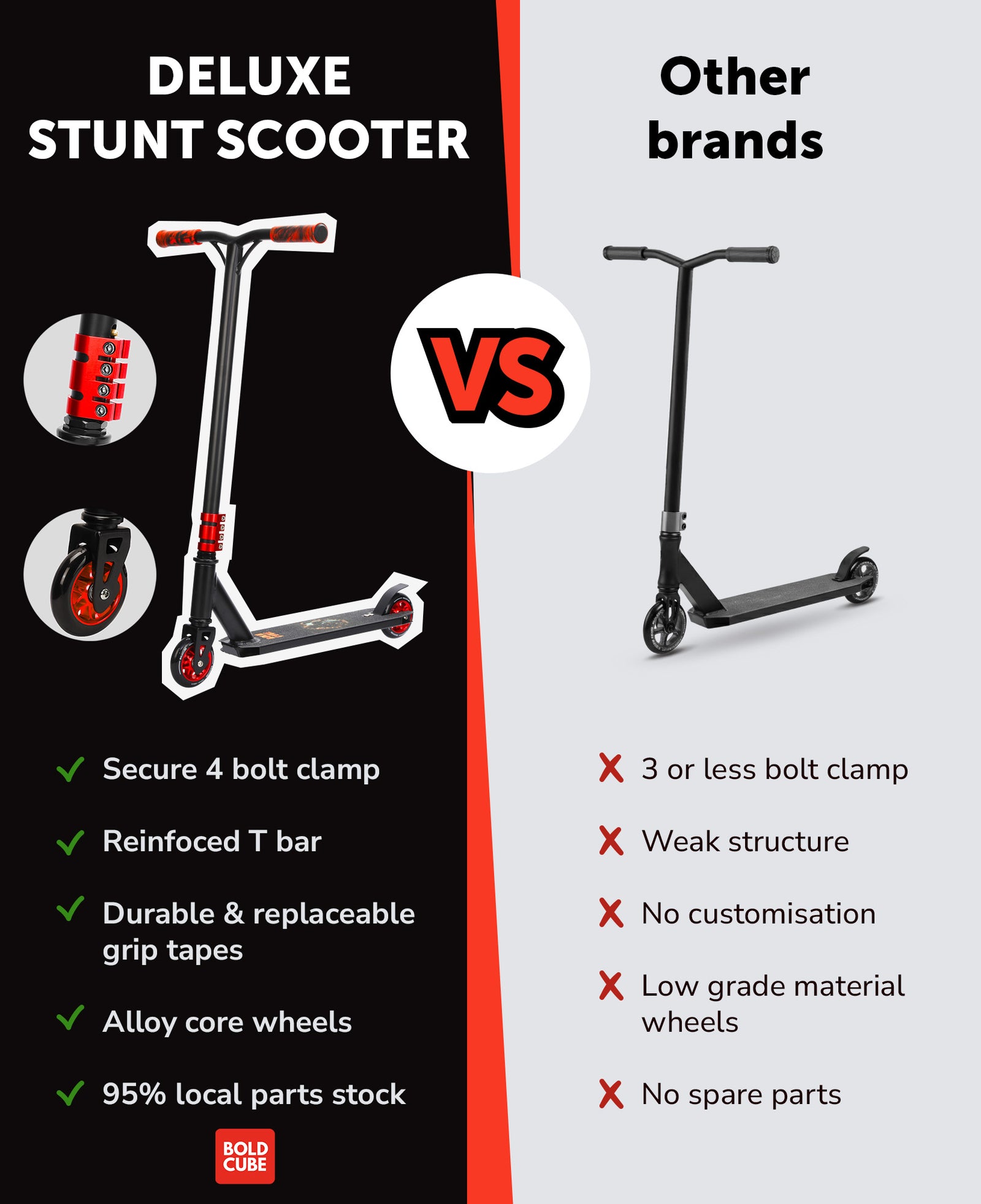 Deluxe Stunt Scooter | Black