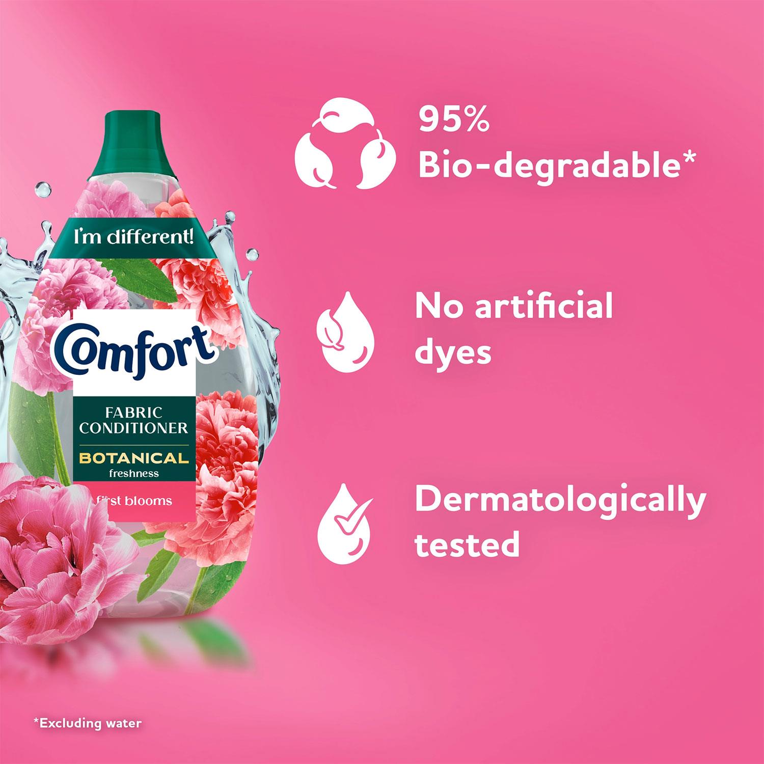 Botanical Fabric Conditioner First Blooms Softner 960ml, 64 Washes | Set of 1