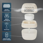 Clayr Reusable 1000ml Moisture Absorber With Anti Spill Design & Refill Tabs