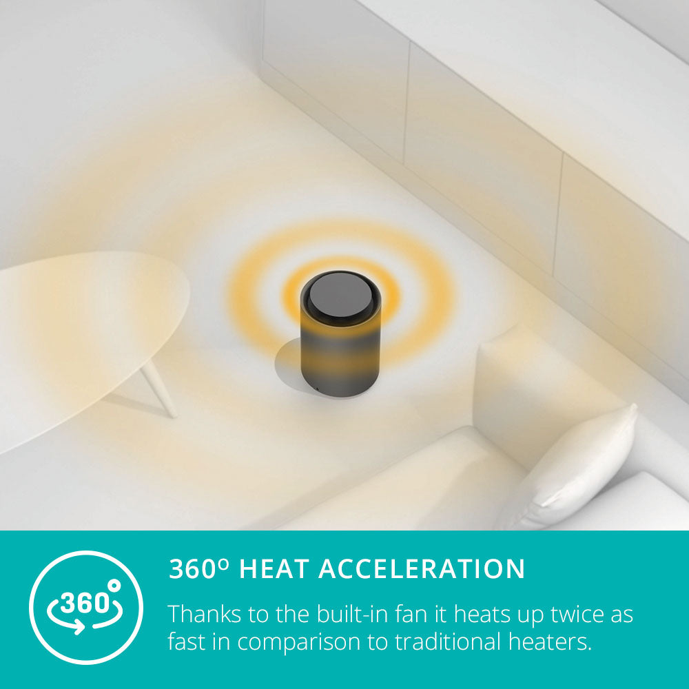 Threesixty 2 Smart Ceramic Fan Heater, 1800w Heating Power | Grey