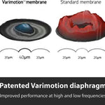 K702 Open-back Over-ear Premium Studio Headphones