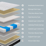 Cloud Medium Pillow Top Pocket Sprung Mattress | Single