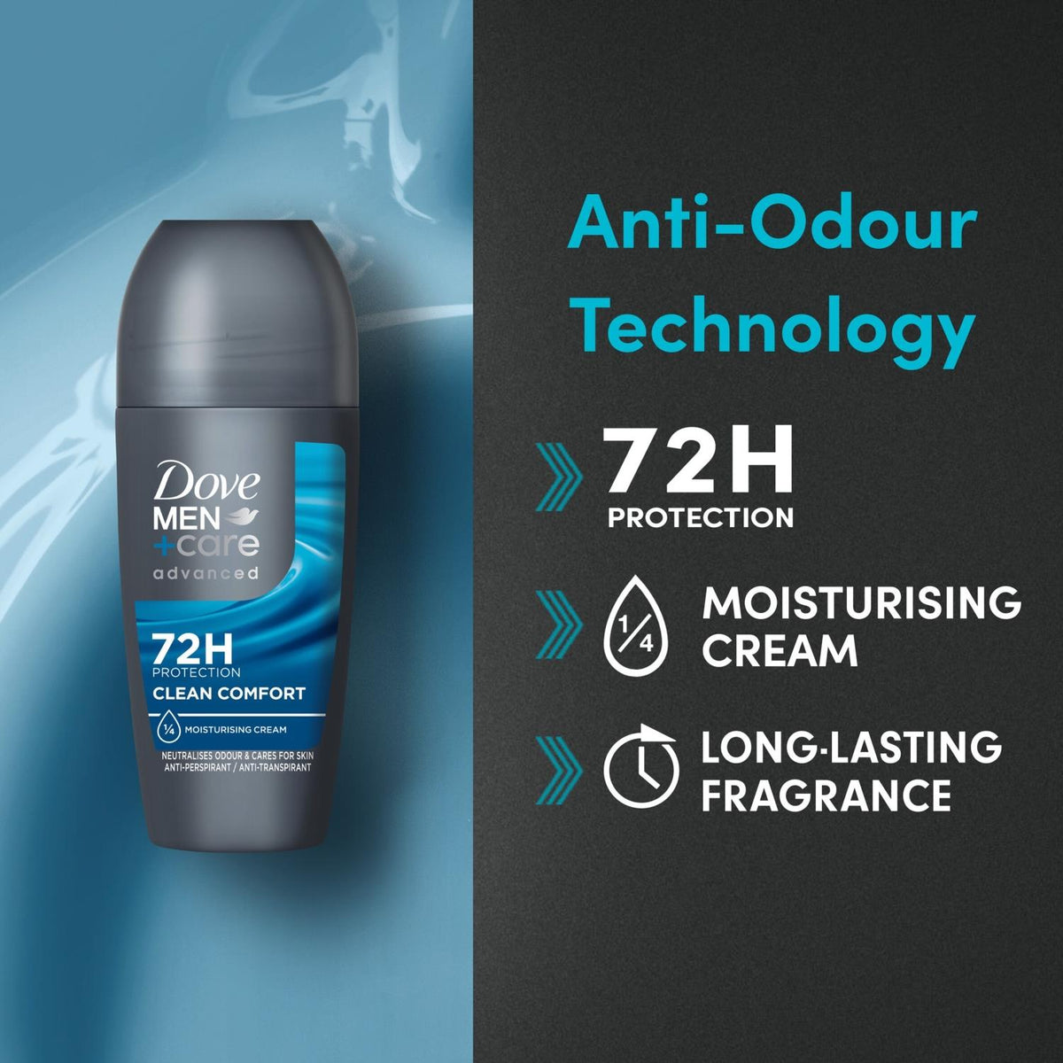 Men+care Antiperspirant Roll On Clean Comfort 72h Protection, 6x50ml