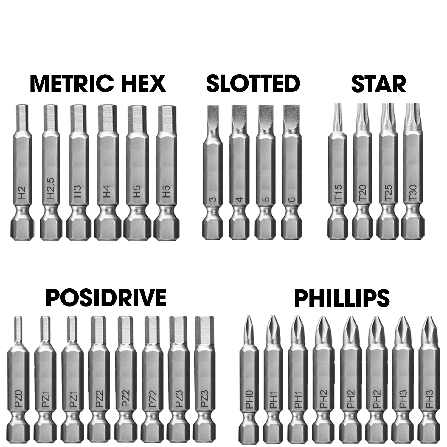 Drill Bit Multi Tool Set 246pc Multi-purpose Screwdriver Bits & Carry Case