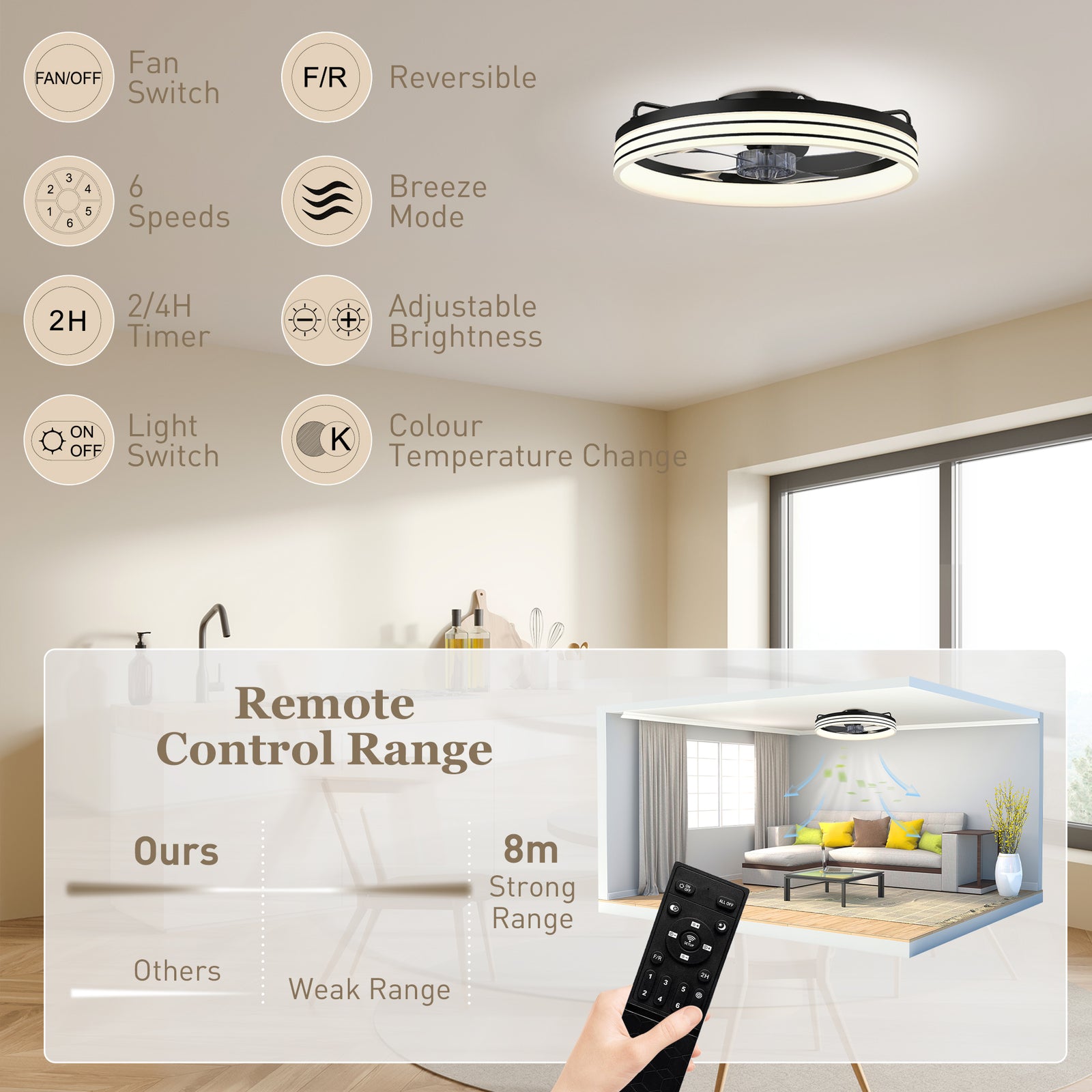 Ceiling Fan With Light And & App Control, 6 Speed, 50 Cm | Black