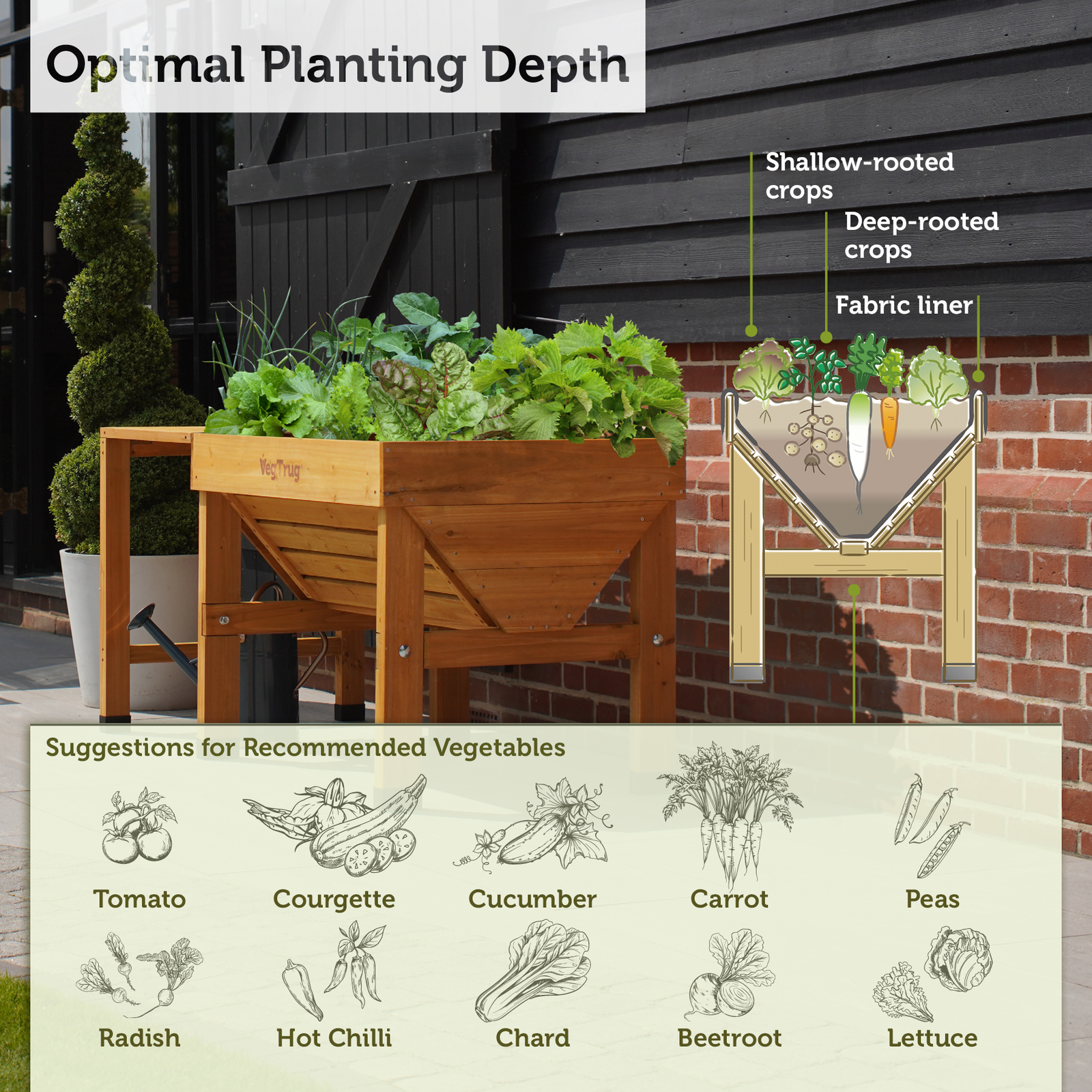 Raised Wooden Planter - Small Classic | Natural