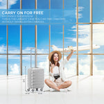 55x35x25cm Lightweight Suitcase - Cabin Carry On - Hard Shell - 4 Wheels Overhead Luggage | Cabin | Silver