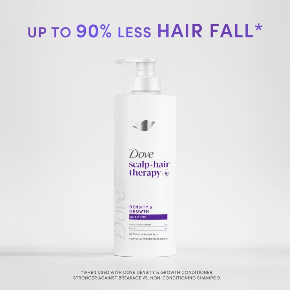 DOVE Scalp + Hair Therapy Density & Growth Shampoo 700ml 6 Pack, Zinc Care