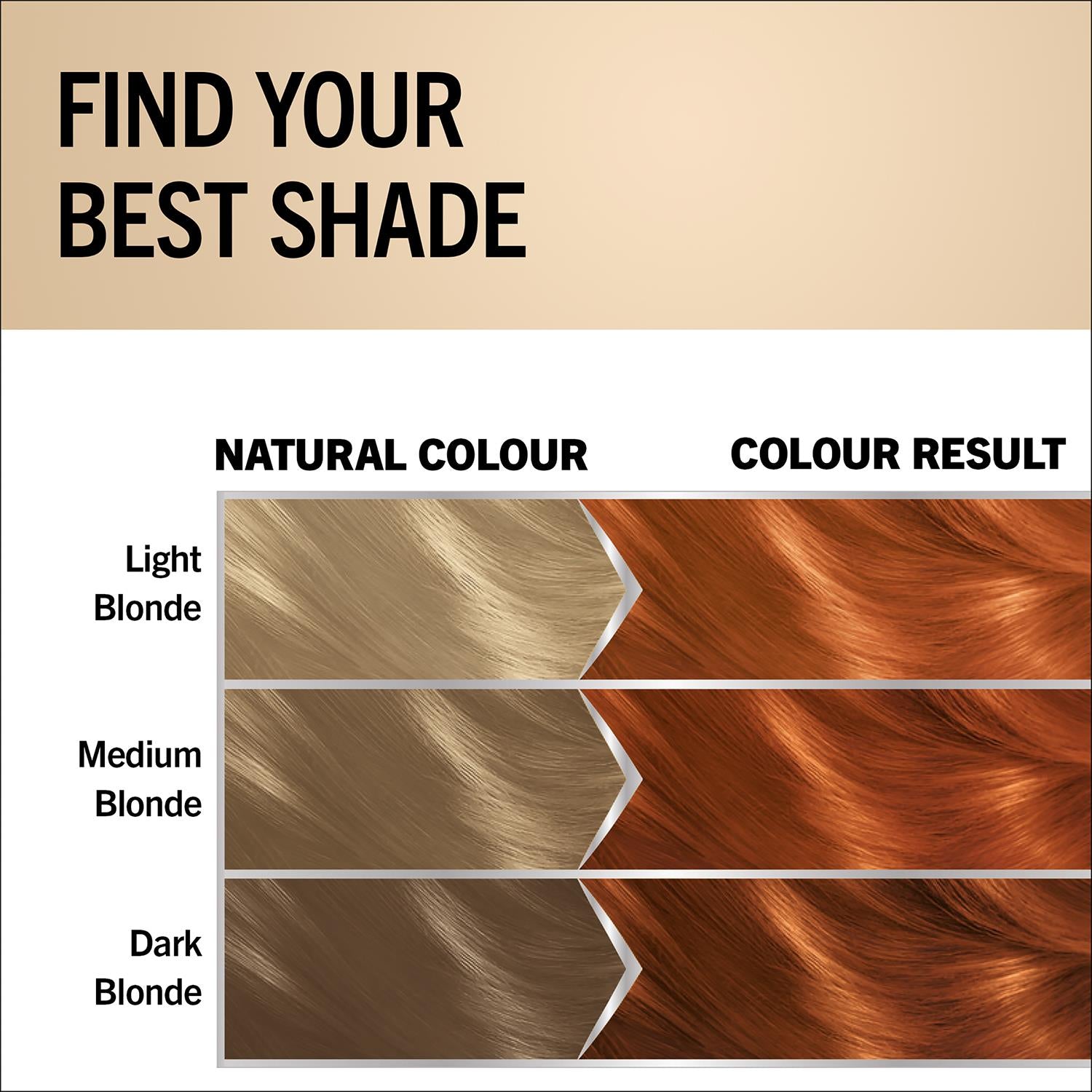 Schwarzkopf Oleo Intense Permanent Oil Colour Hair Dye 7-77 Red Ginger