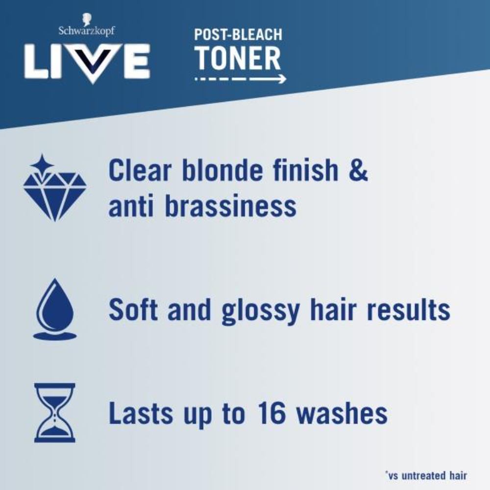 Live Post Bleach Toner Semi-permanent Blonde Hair Dye T1