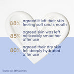 48h Nourishing Care One Cream For Face, Hands & Body For Dry Skin 250ml,6pk