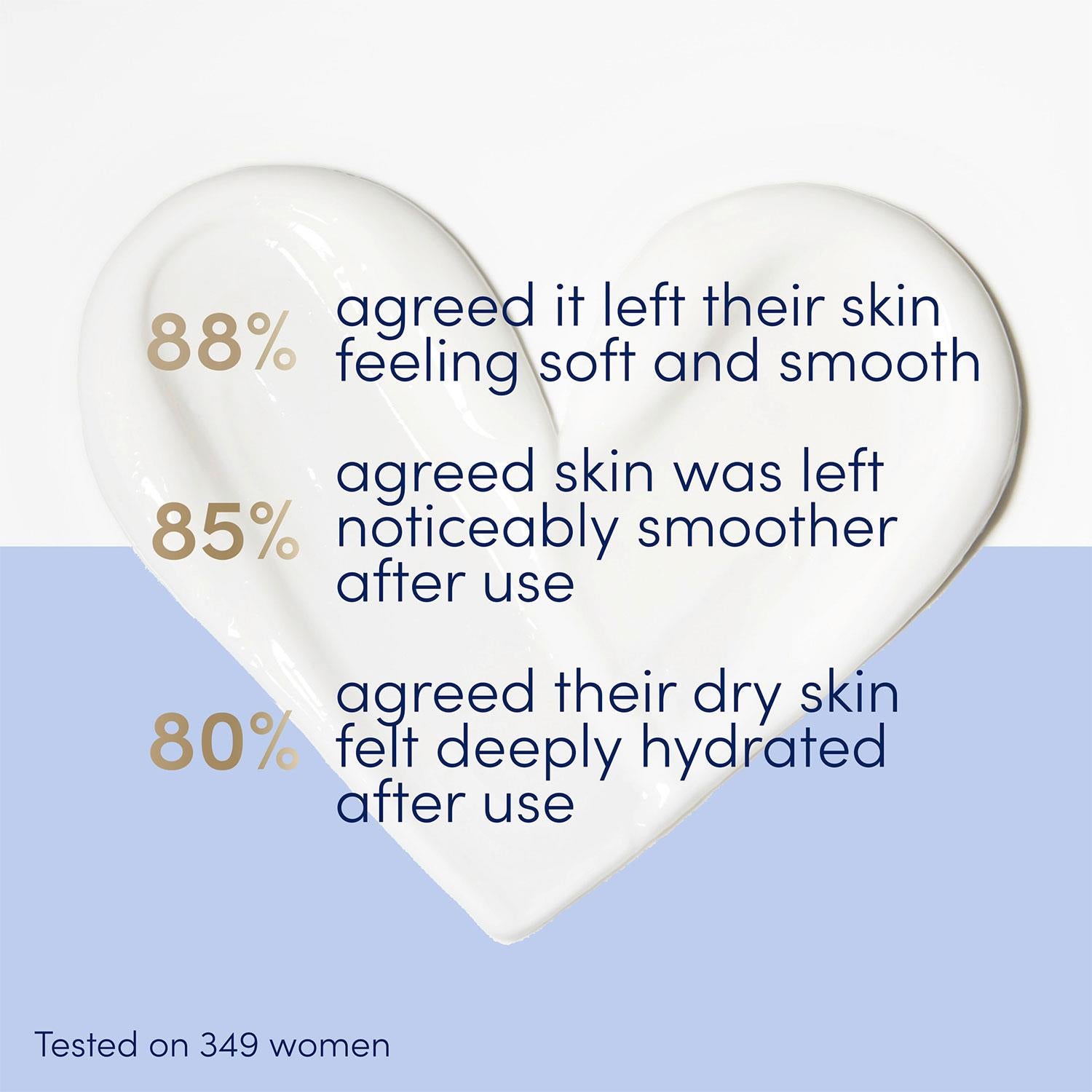 48h Nourishing Care One Cream For Face, Hands & Body For Dry Skin 250ml,6pk
