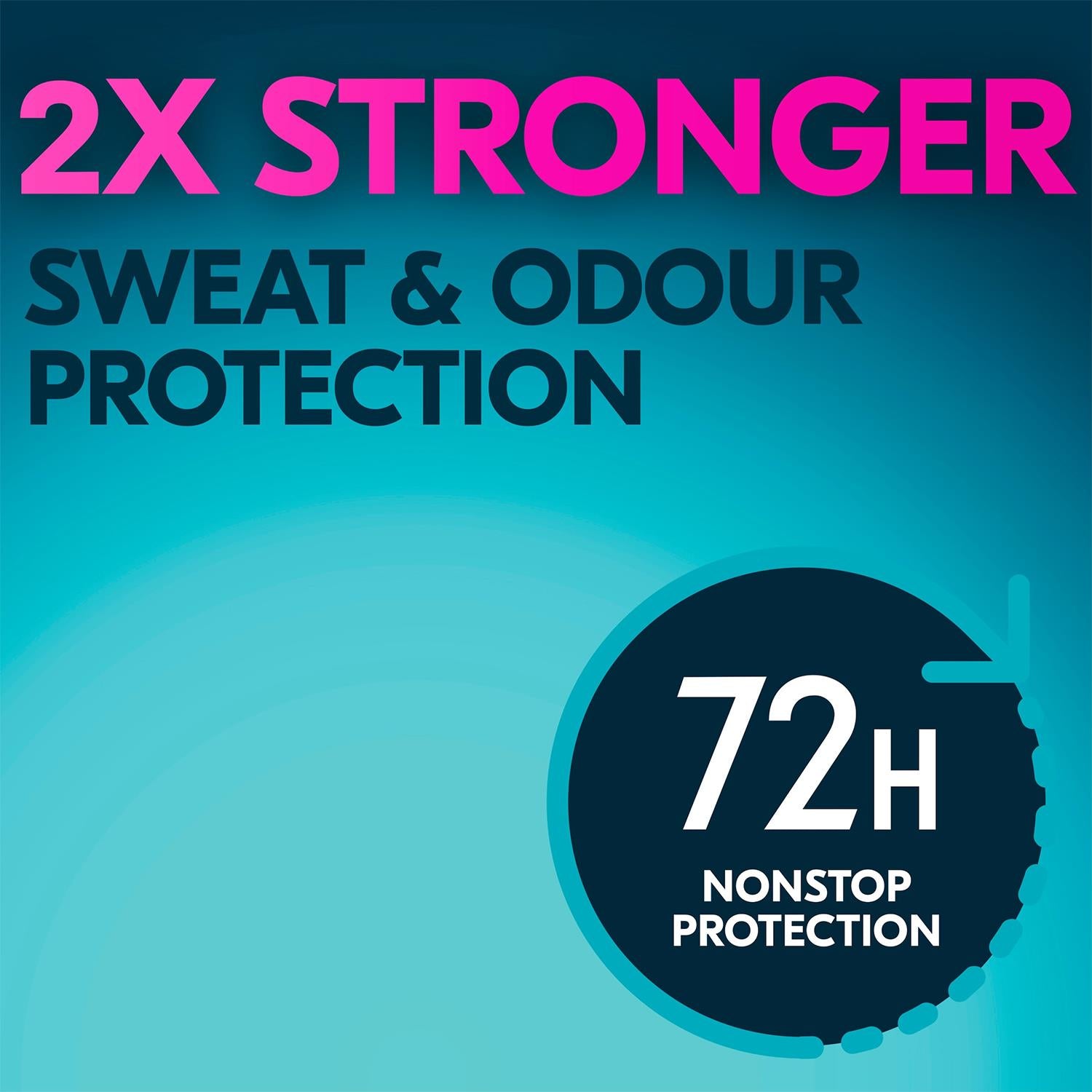 Women Antiperspirant 72h Nonstop Protection Freesia & Water Lily Deo, 3pk, 250ml | 3