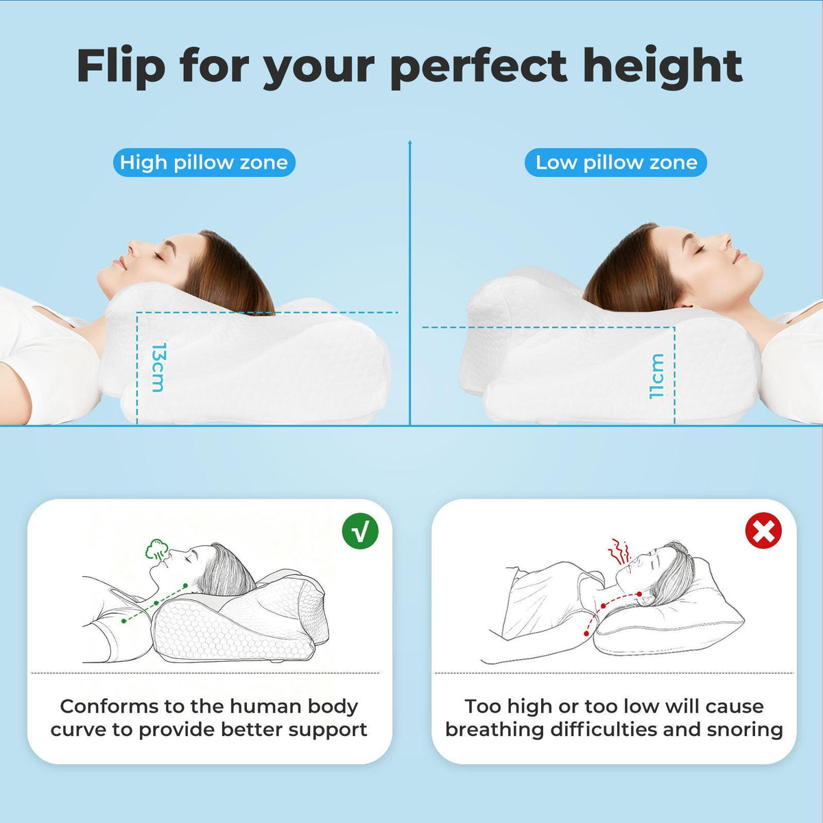 Lavio Ergonomic Neck Pillow Memory Foam For Sleep Well Breathable Washable Cover