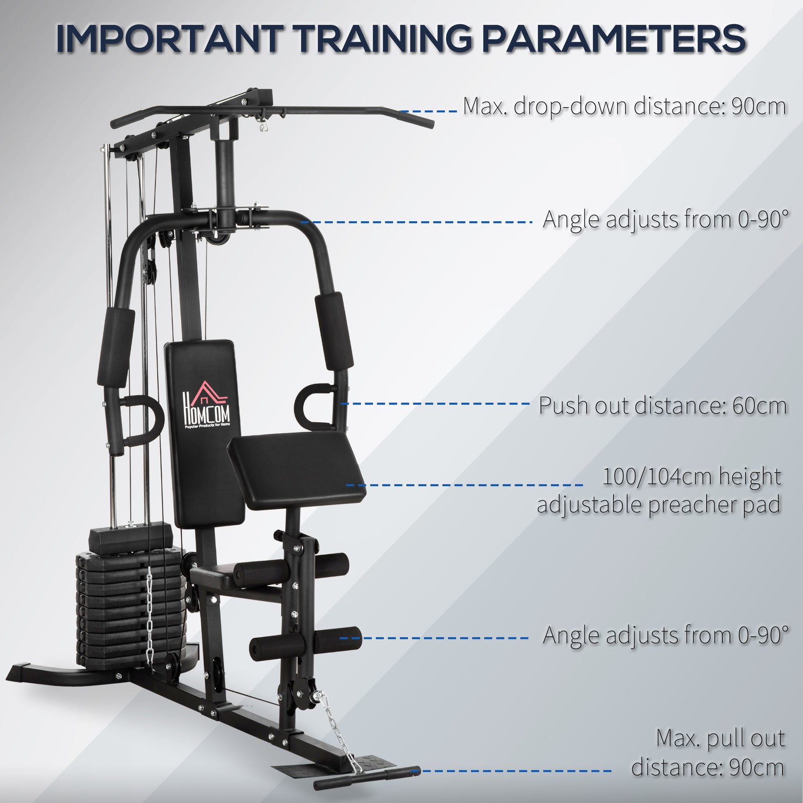 Multifunction Home Gym Machine With 45kg Weight Stack | Black