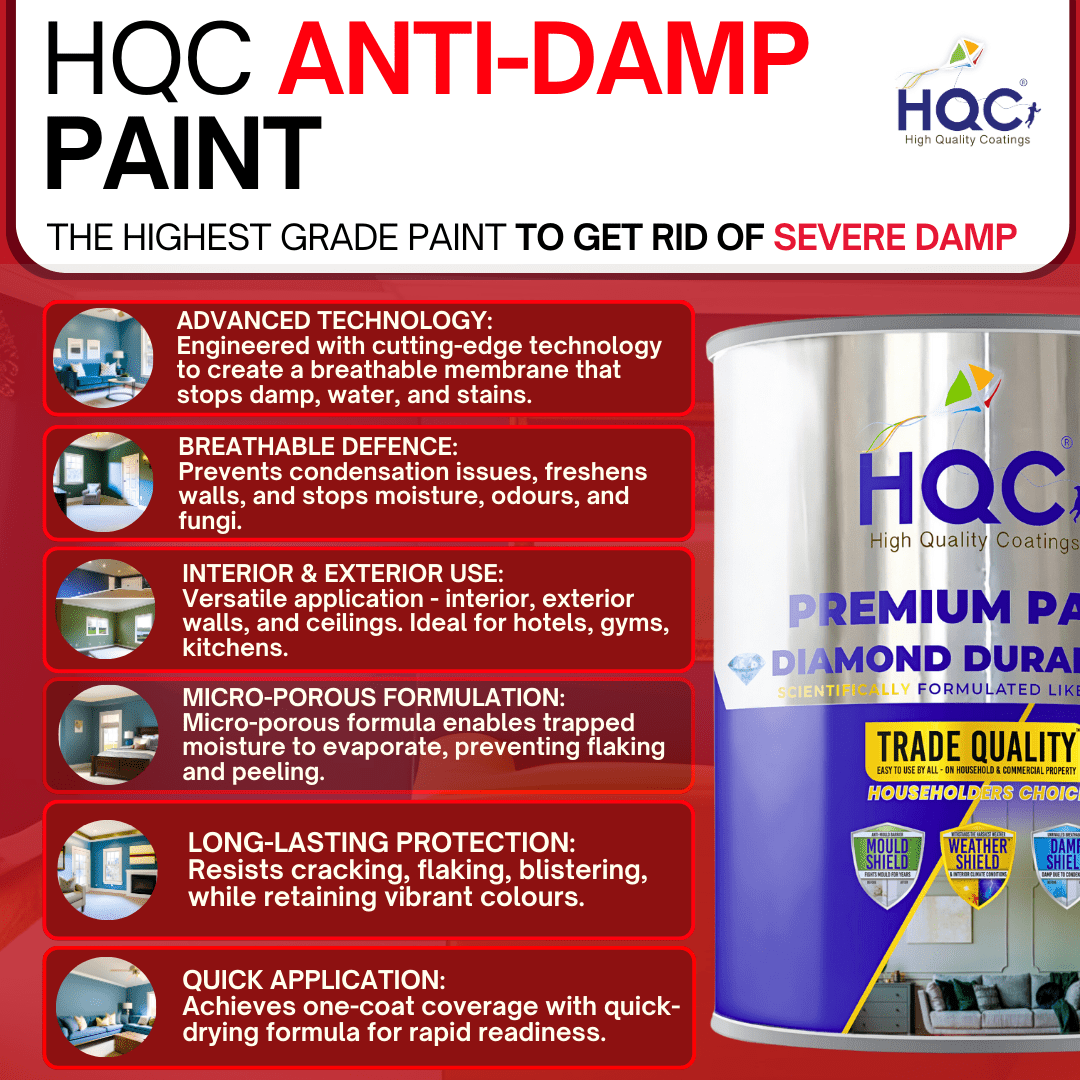 Anti Damp Paint - Damp Proof For Interior Walls & Ceilings | 1L | Magnolia