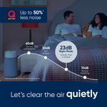 Blueair Blue Max 3450i Smart Air Purifier - For Rooms Up To 103m2