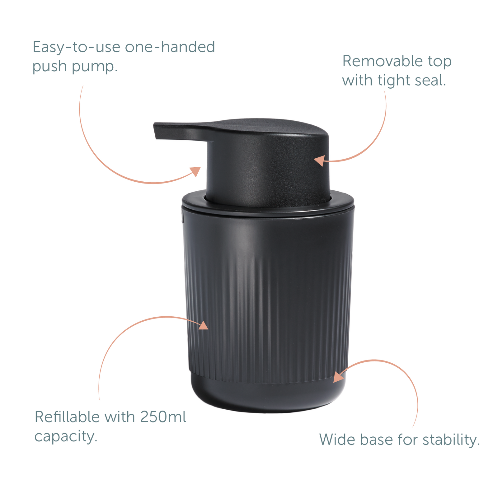 Recycled Soap Dispenser - Easy to use one hand push pump - Refillable with 250ml capacity - Made in the UK | Graphite Black