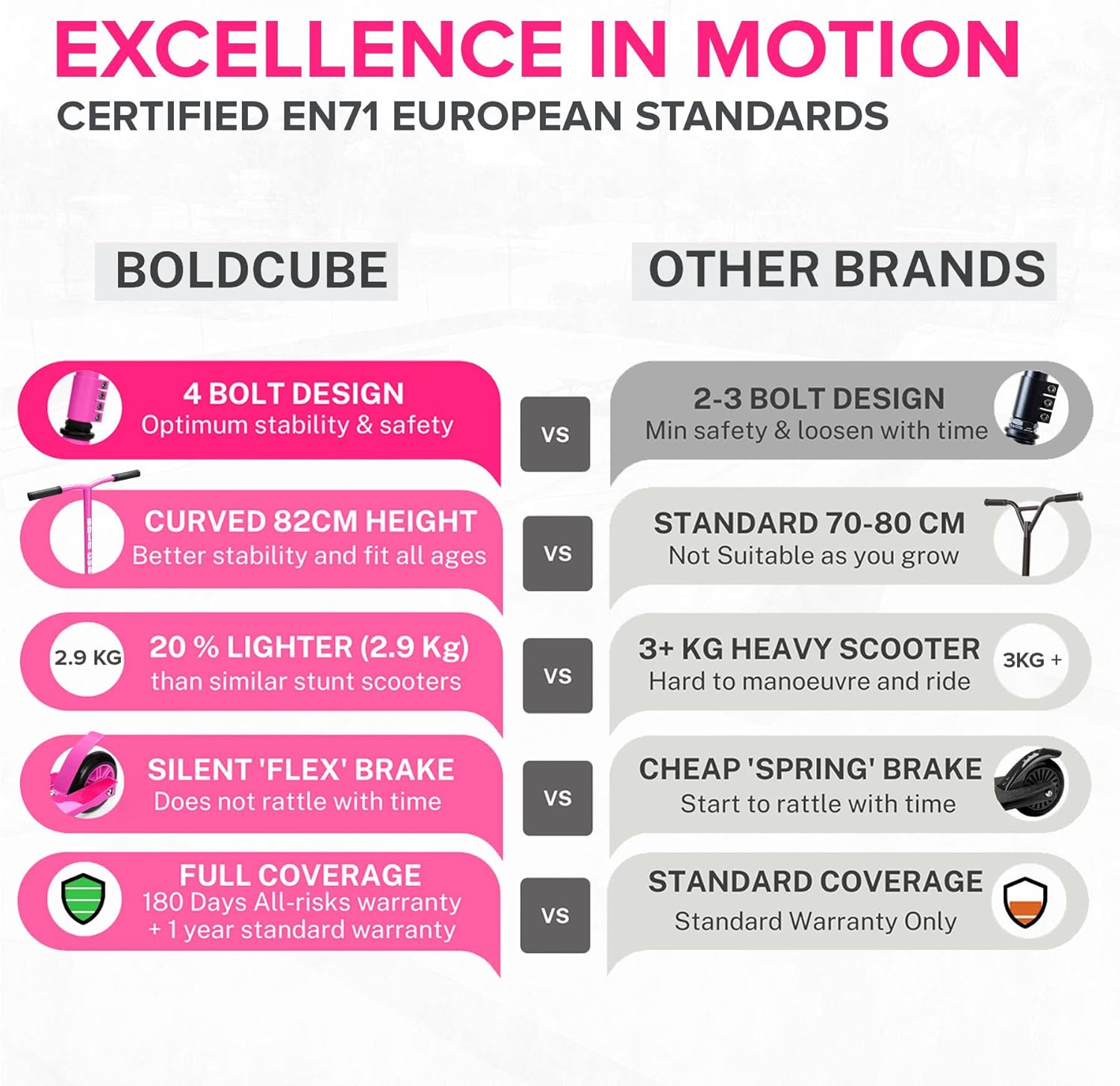 Stunt Scooter | Pink
