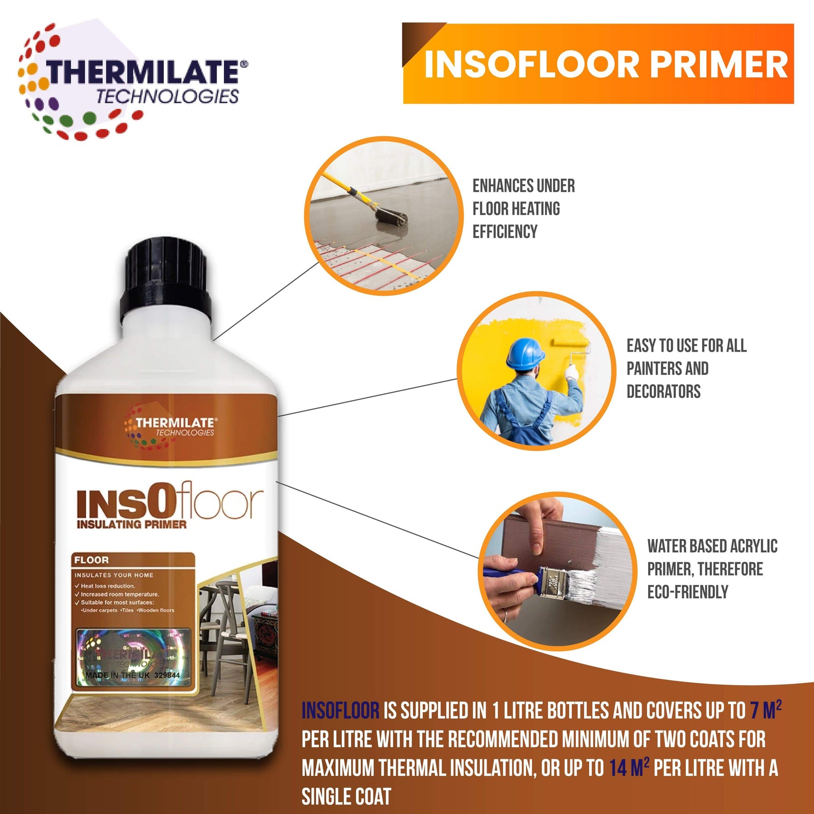 Insofloor Floor Primer - Insulating, Energy Saving & Anti-condesation Primer For Floors & Tiles - Additive | 1L | Clear