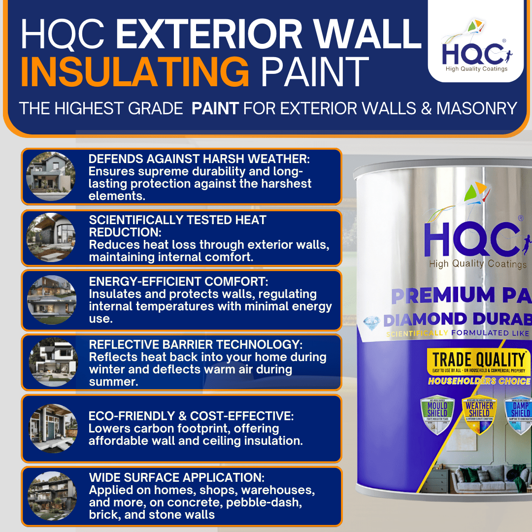HQC Paint Exterior Wall Insulating Paint - Weatherproof, Heat Reflecting & Energy Saving