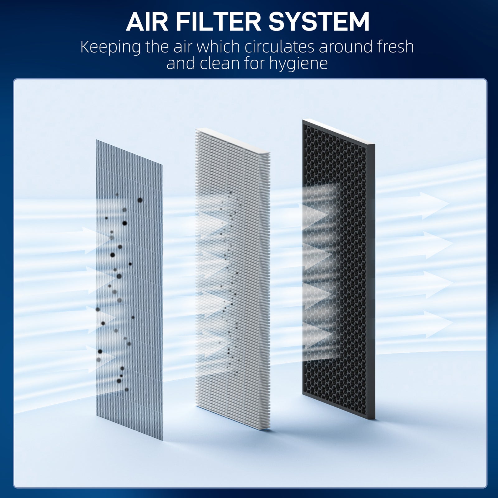 HOMCOM Air Cooler Ice Cooling Fan For Bedroom, Living Room
