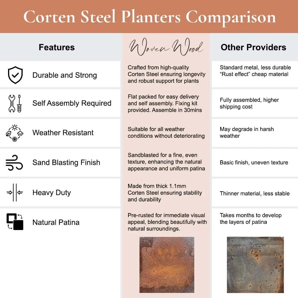 Corten Steel Trough Planter - Pre-rusted | 200cm x 50cm x 50cm | Brown