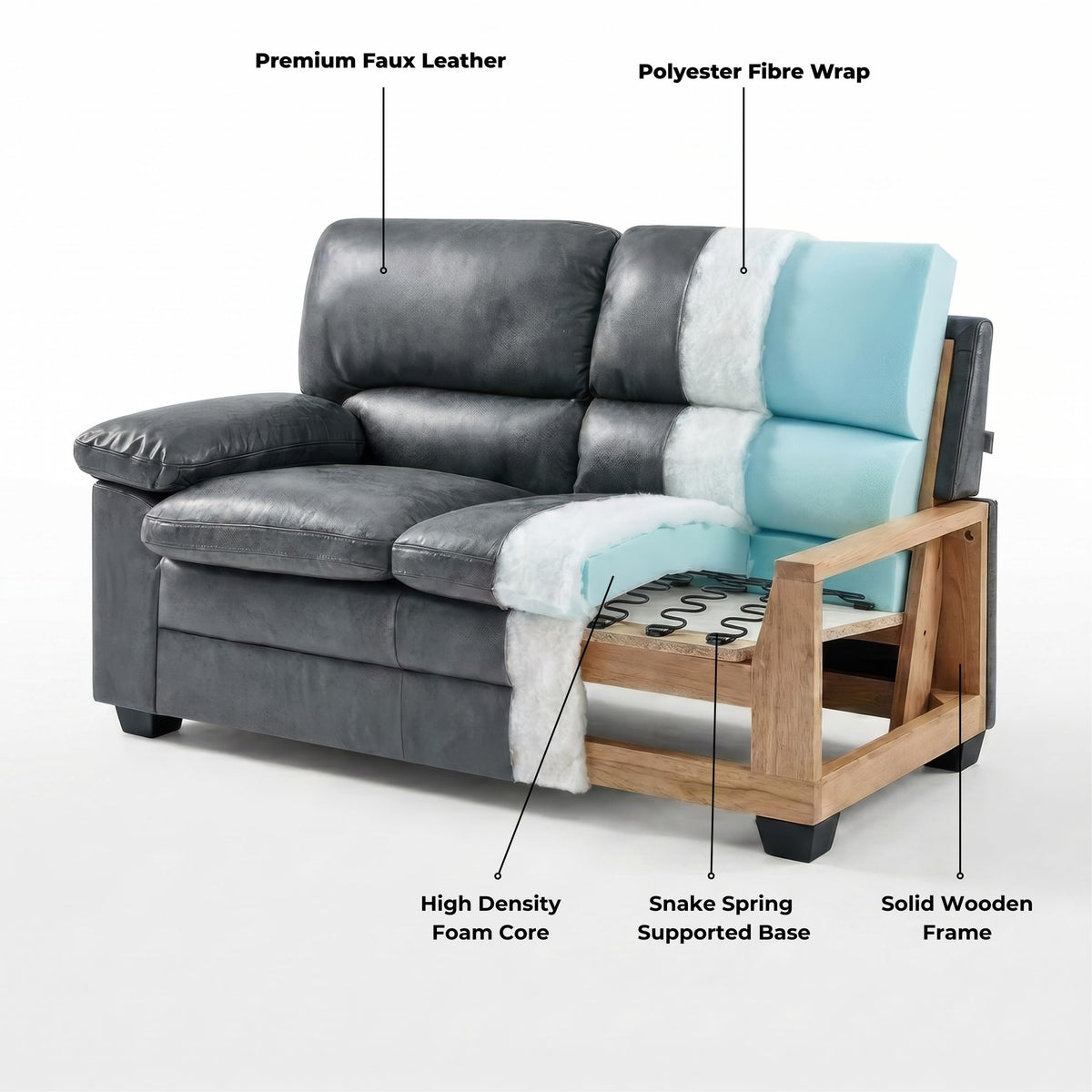 Oxford Faux Leather Sofa 2 Seater | Dark Grey