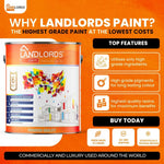 Kitchen & Bathroom Paint - Mould Resistant, Washable & Durable | 2.5l | Ultra White
