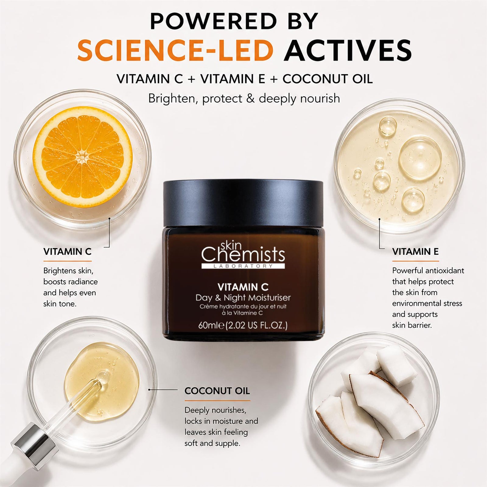 Vitamin C Anti-ageing Day & Night Moisturiser 60ml For Brightening And Radiance