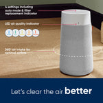 Blueair Blue Max 3450i Smart Air Purifier - For Rooms Up To 103m2