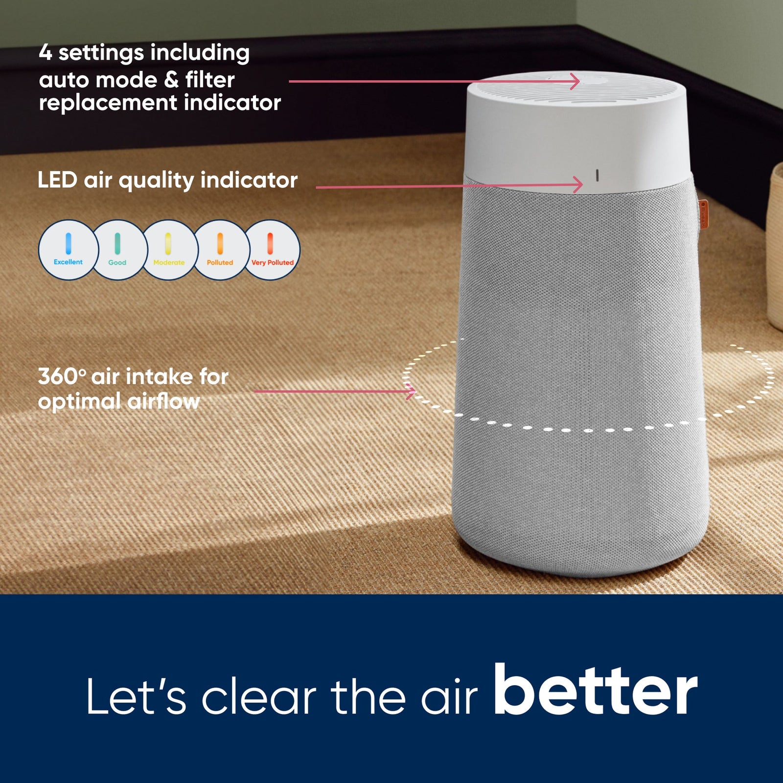 Blueair Blue Max 3450i Smart Air Purifier - For Rooms Up To 103m2