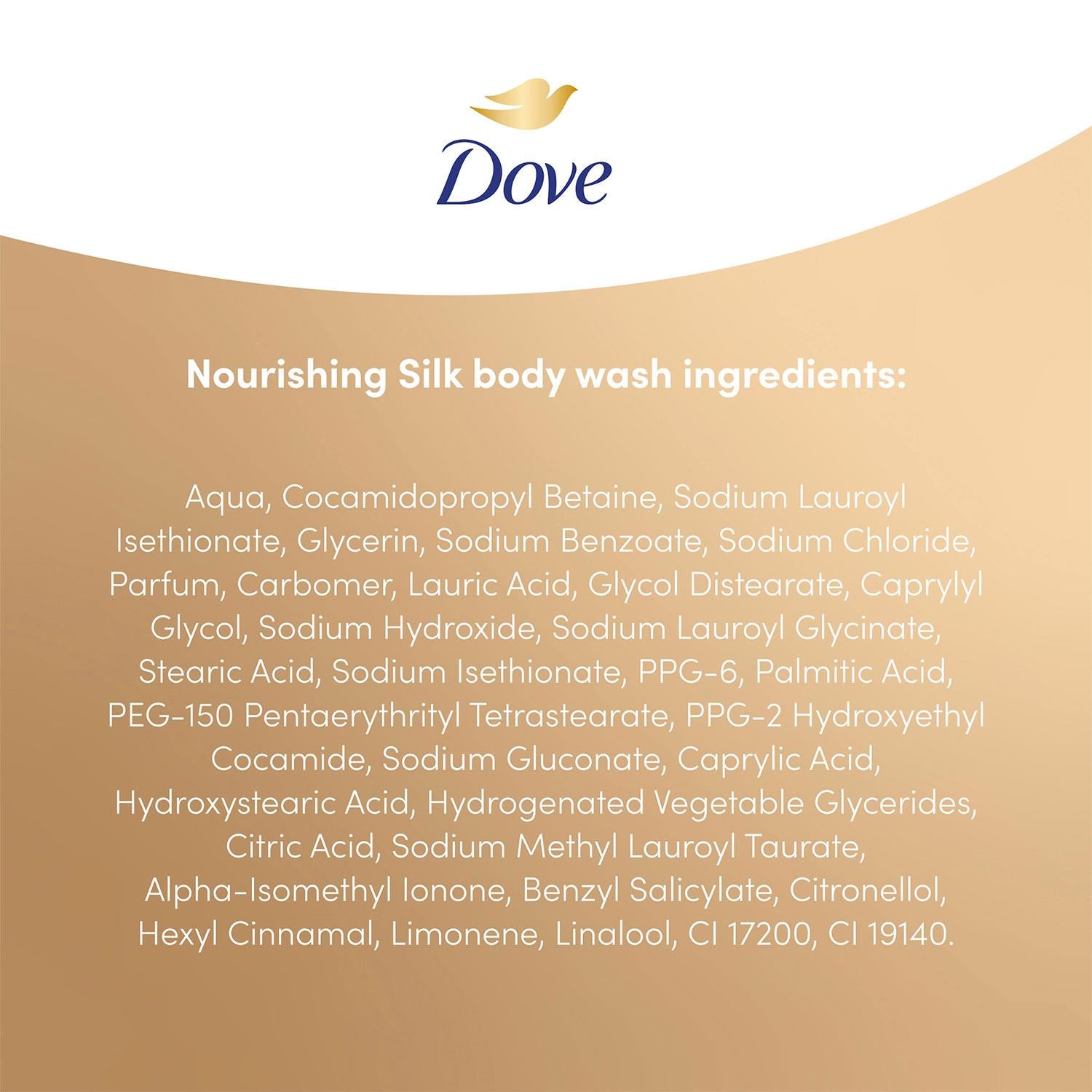 Advanced Care Bodywash Nourishing Silk 24h Renewing Micromoisture, 6x400ml
