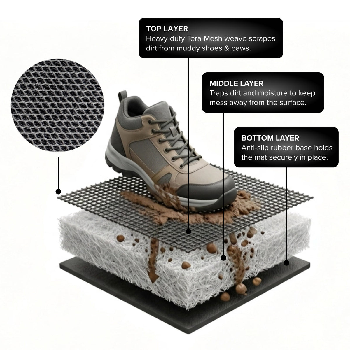 Dirt-Trapping Door Mat | Black & Brown