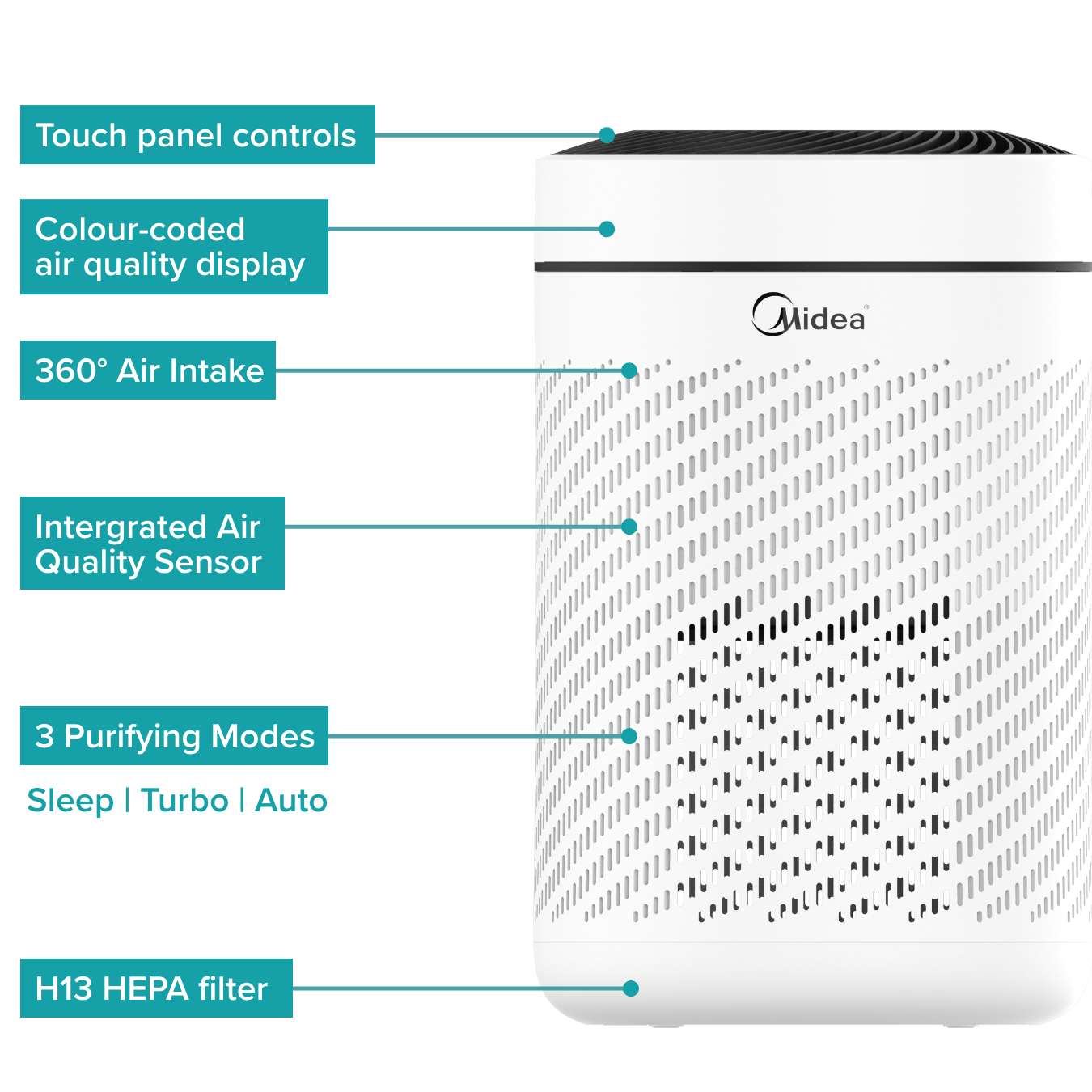 Pure - Air Purifier with Automatic Pollutant Sensor