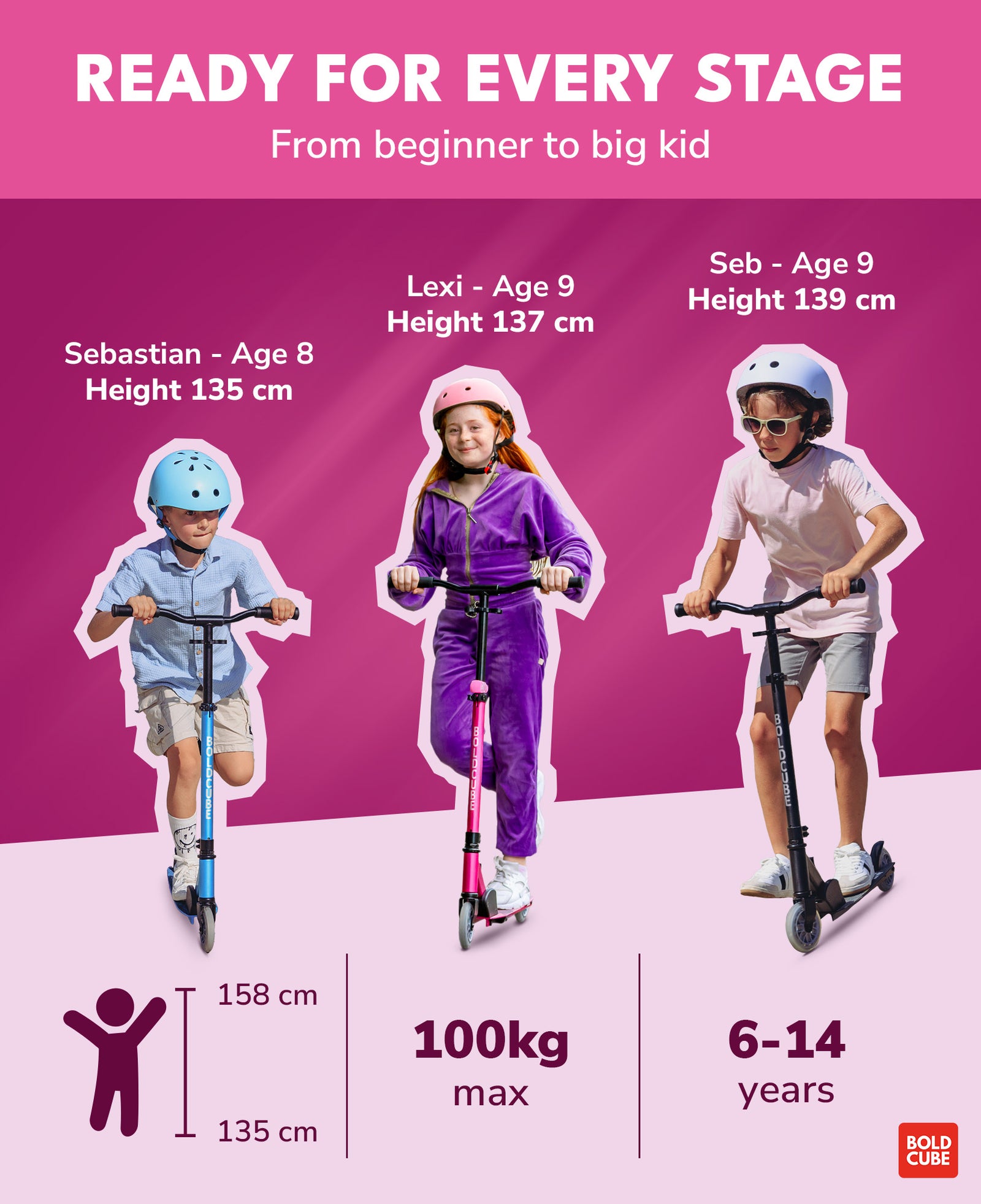 Deluxe 2 Wheel Scooter | Fuchsia