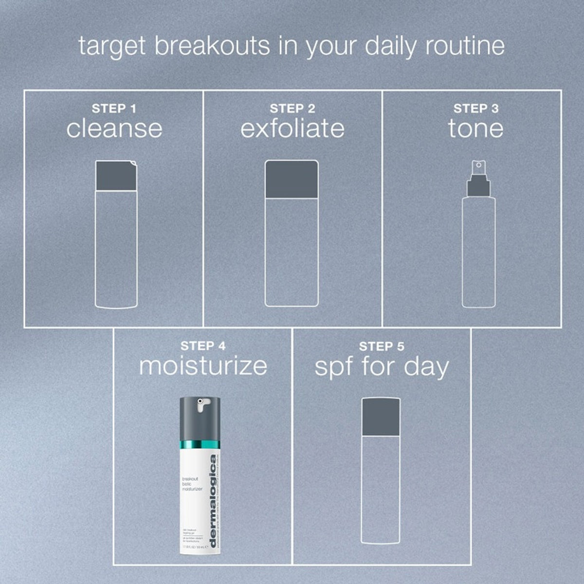 Breakout Biotic Moisturiser 50ml