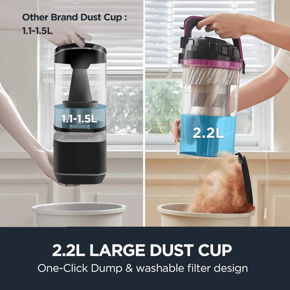 Upright Vacuum Cleaner Ueu620 With Pet Turbo Brush, Anti Hair Warp & Dual Cyclone & Steerable Technology, Crevice Tool & Sofa Brush, 2.2l