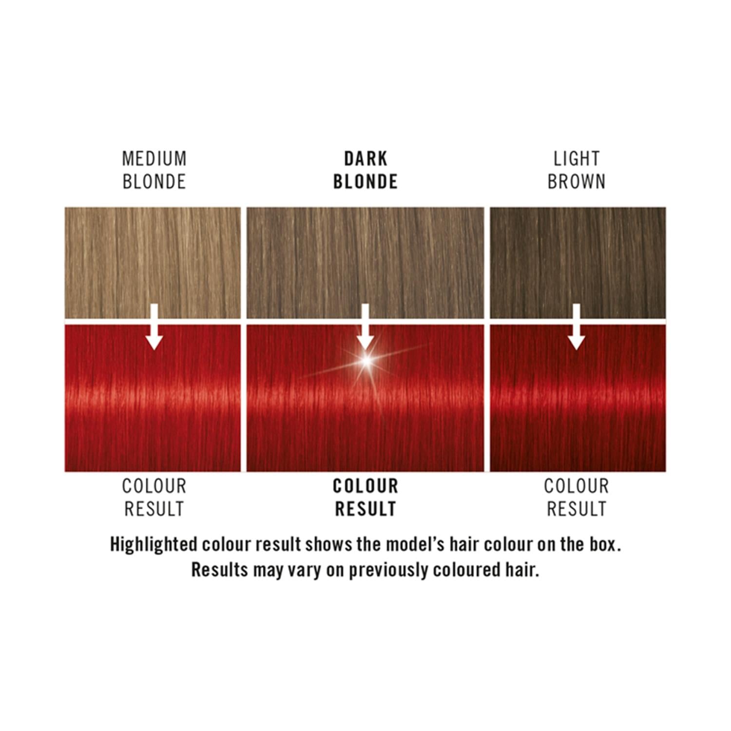 Live Intense Colour Permanent Hair Dye, 035 Real Red