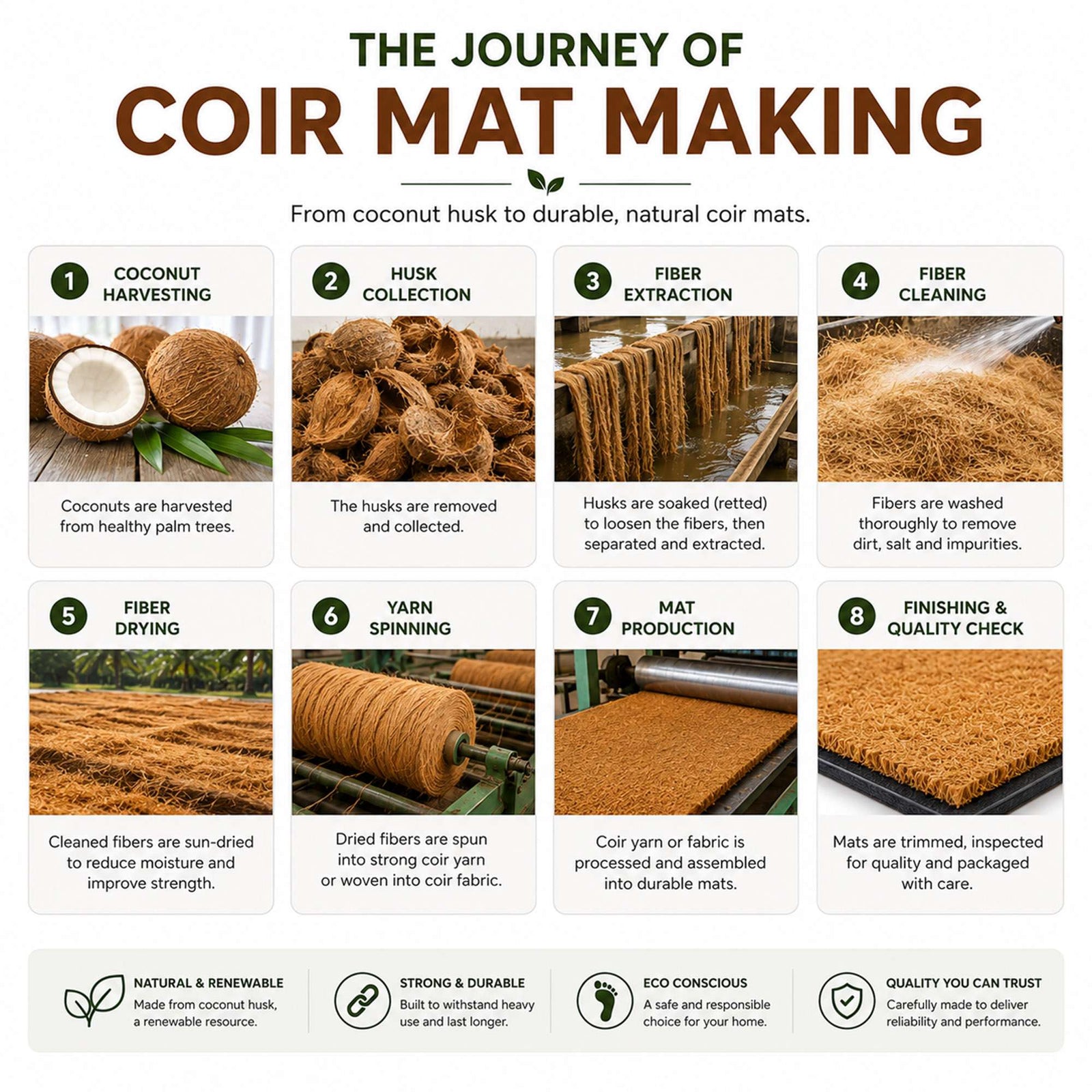 Natural Coconut Coir Plain Door Mat | 75cm x 44cm | Brown