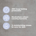 Men+care Roll On Classic Antiperspirant Deodorant 48h Protection, 3x50ml